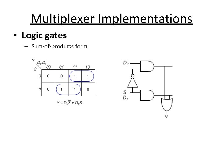 Multiplexer Implementations • Logic gates – Sum-of-products form 