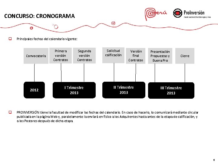 CONCURSO: CRONOGRAMA q Principales fechas del calendario vigente: Convocatoria 2012 q Primera versión Contratos