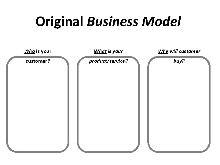 Original Business Model Who is your What is your Why will customer? product/service? buy?