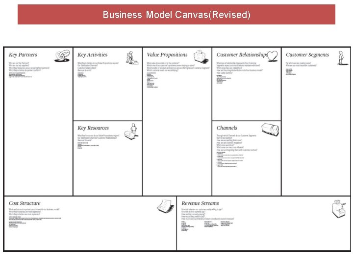 Business Model Canvas(Revised) 