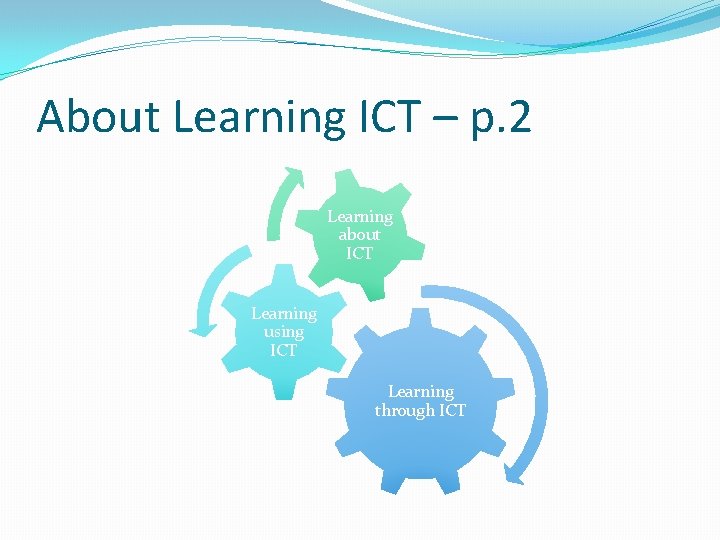 About Learning ICT – p. 2 Learning about ICT Learning using ICT Learning through