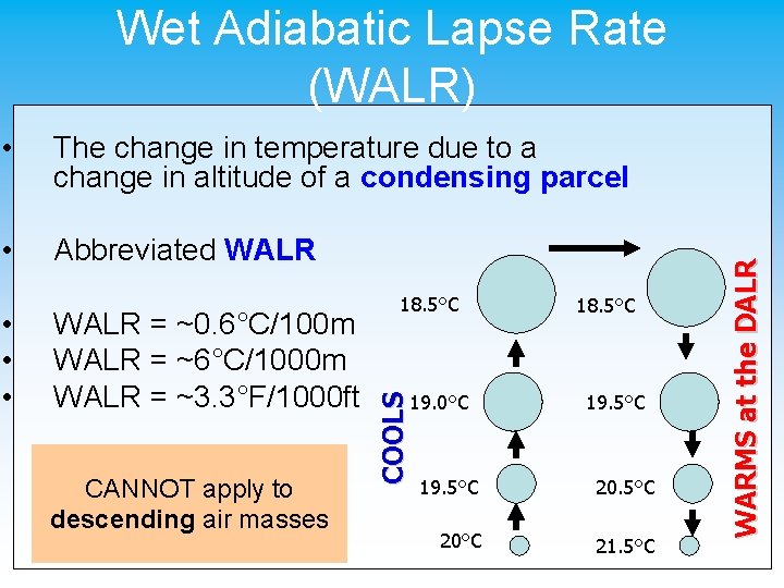  • The change in temperature due to a change in altitude of a