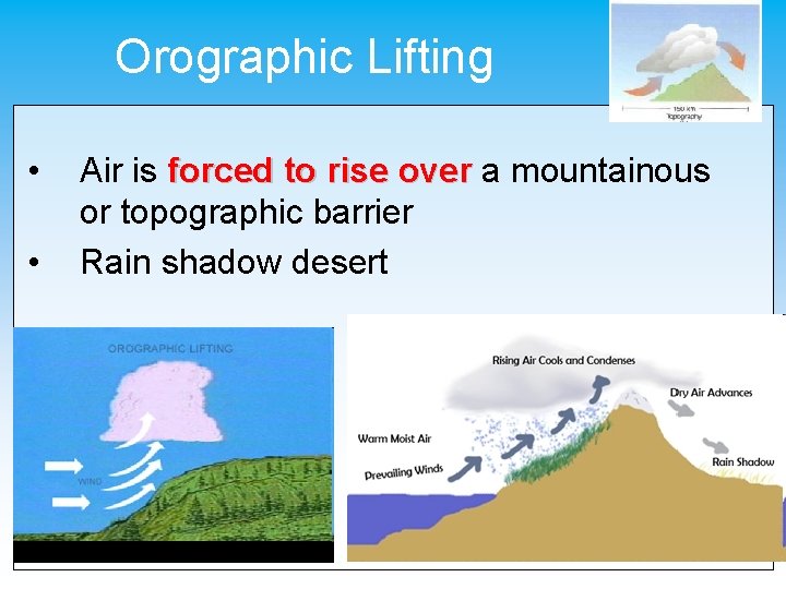 Orographic Lifting • • Air is forced to rise over a mountainous or topographic