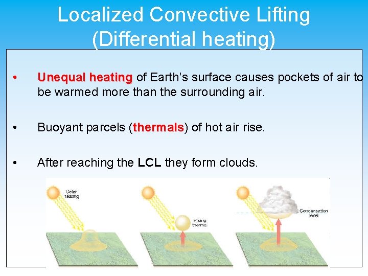 Localized Convective Lifting (Differential heating) • Unequal heating of Earth’s surface causes pockets of