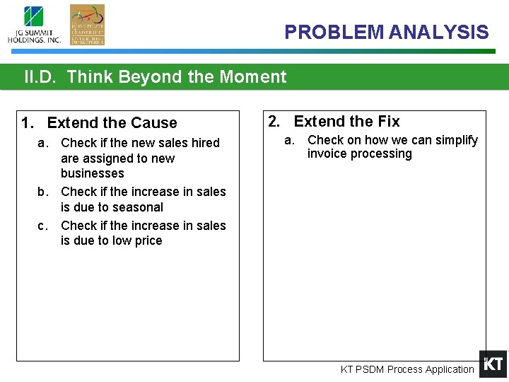 PROBLEM ANALYSIS II. D. Think Beyond the Moment 1. Extend the Cause a. Check