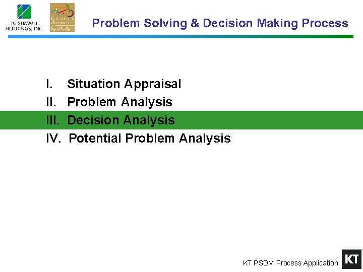 Problem Solving & Decision Making Process I. III. IV. Situation Appraisal Problem Analysis Decision