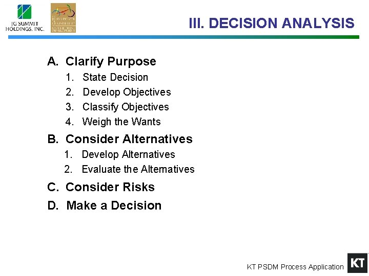 III. DECISION ANALYSIS A. Clarify Purpose 1. 2. 3. 4. State Decision Develop Objectives