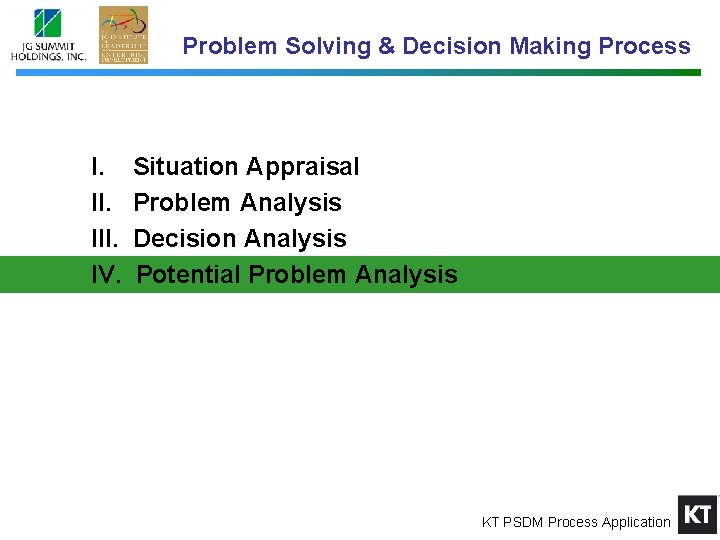 Problem Solving & Decision Making Process I. III. IV. Situation Appraisal Problem Analysis Decision