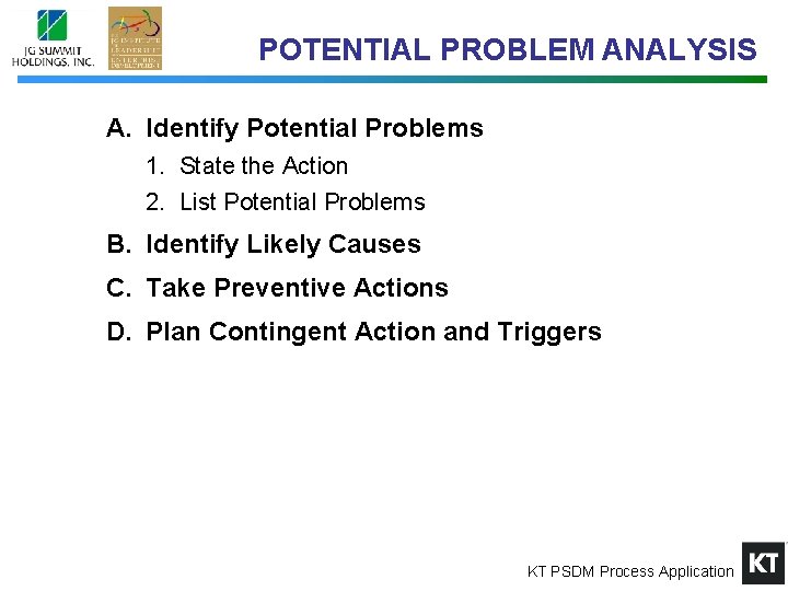 POTENTIAL PROBLEM ANALYSIS A. Identify Potential Problems 1. State the Action 2. List Potential