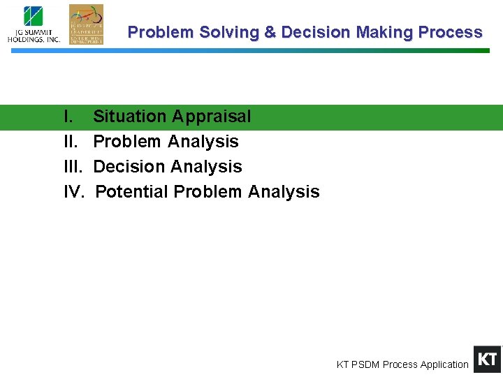 Problem Solving & Decision Making Process I. III. IV. Situation Appraisal Problem Analysis Decision
