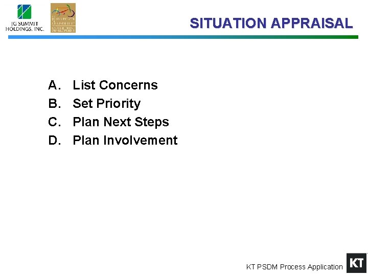 SITUATION APPRAISAL A. B. C. D. List Concerns Set Priority Plan Next Steps Plan
