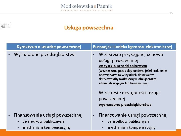 15 Usługa powszechna Dyrektywa o usłudze powszechnej - Wyznaczone przedsiębiorstwa Europejski kodeks łączności elektronicznej