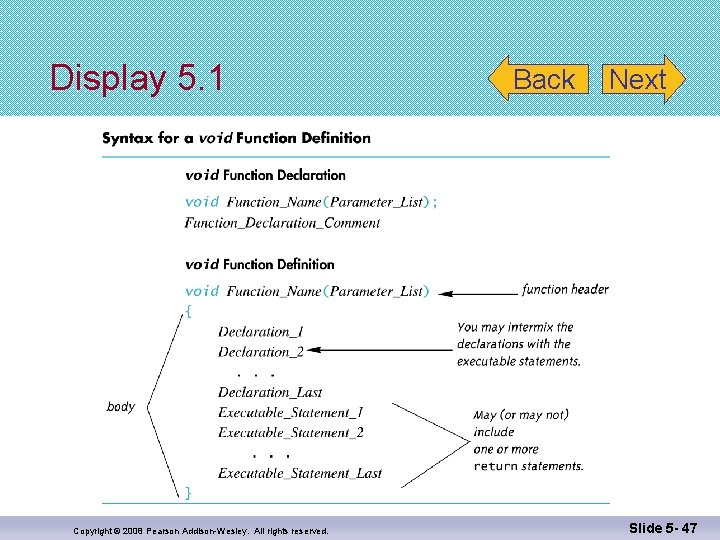 Display 5. 1 Copyright © 2008 Pearson Addison-Wesley. All rights reserved. Back Next Slide