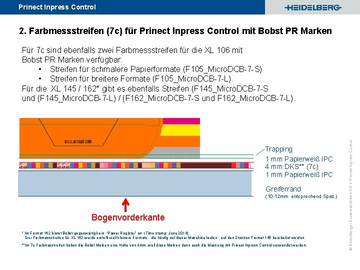 Prinect Inpress Control 2. Farbmessstreifen (7 c) für Prinect Inpress Control mit Bobst PR