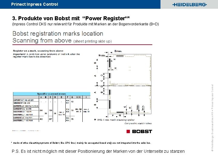 Prinect Inpress Control 3. Produkte von Bobst mit “Power Register“* * marks of other