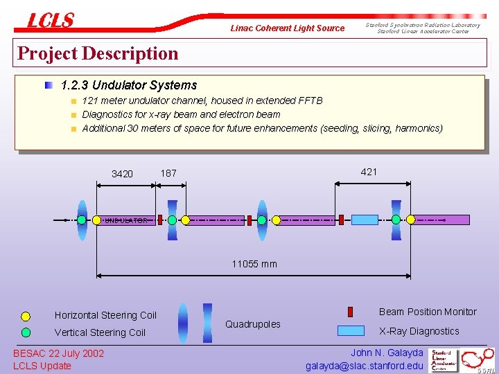 Linac Coherent Light Source Stanford Synchrotron Radiation Laboratory Stanford Linear Accelerator Center Project Description