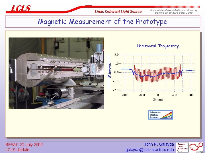 Linac Coherent Light Source Stanford Synchrotron Radiation Laboratory Stanford Linear Accelerator Center Magnetic Measurement