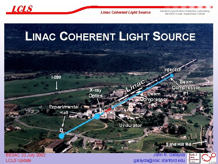Linac Coherent Light Source Stanford Synchrotron Radiation Laboratory Stanford Linear Accelerator Center LINAC COHERENT