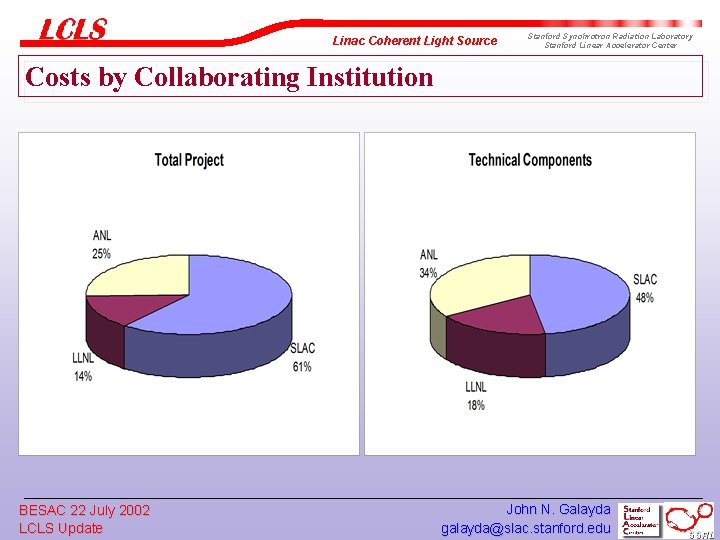 Linac Coherent Light Source Stanford Synchrotron Radiation Laboratory Stanford Linear Accelerator Center Costs by