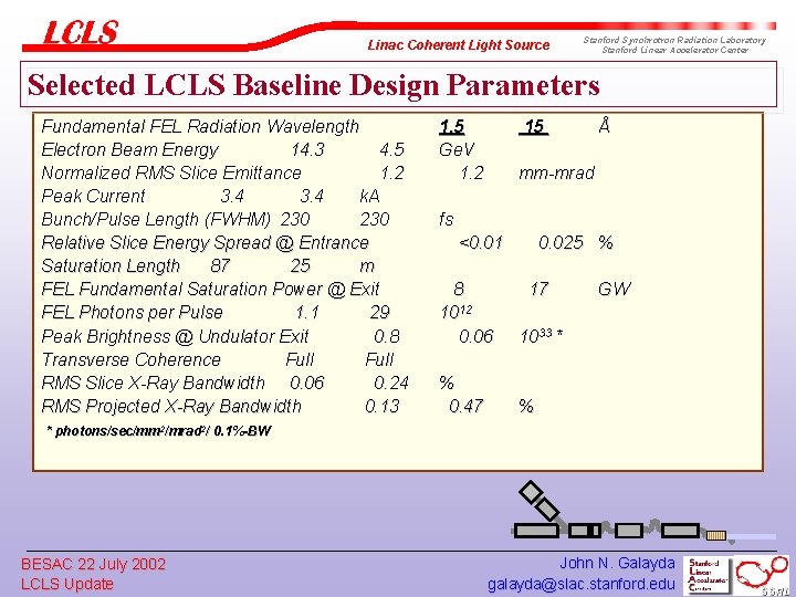 Linac Coherent Light Source Stanford Synchrotron Radiation Laboratory Stanford Linear Accelerator Center Selected LCLS