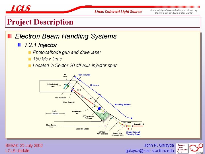 Linac Coherent Light Source Stanford Synchrotron Radiation Laboratory Stanford Linear Accelerator Center Project Description