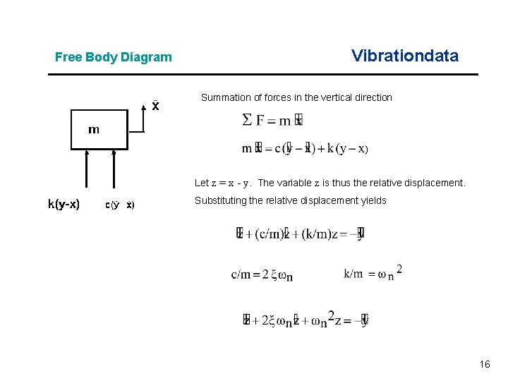 Free Body Diagram Vibrationdata Summation of forces in the vertical direction Let z =