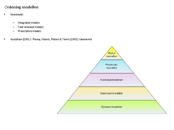 Ordening modellen § Voorbeeld: – – – § Integrated models Task-oriented models Prescriptive models