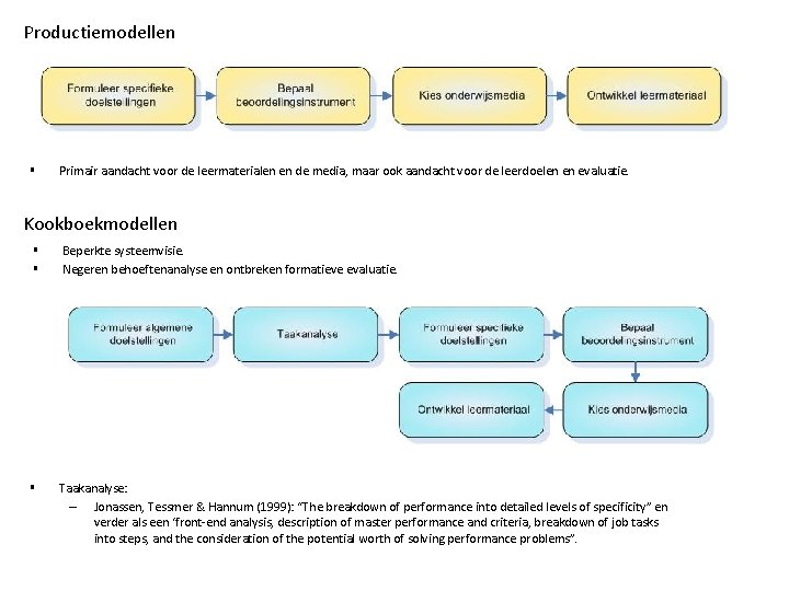 Productiemodellen § Primair aandacht voor de leermaterialen en de media, maar ook aandacht voor