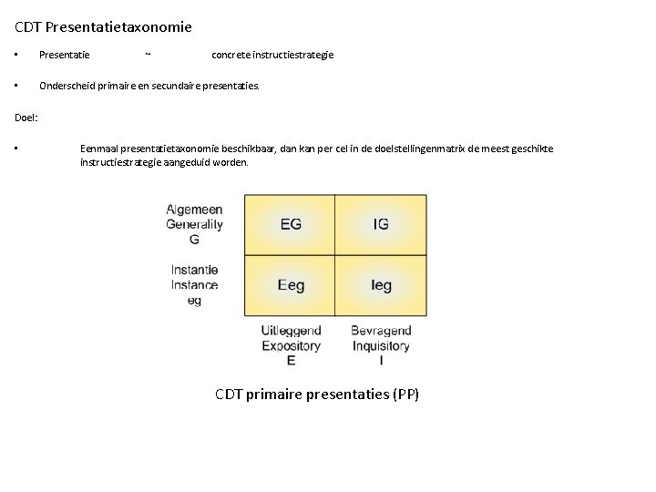 CDT Presentatietaxonomie • Presentatie ~ concrete instructiestrategie • Onderscheid primaire en secundaire presentaties. Doel: