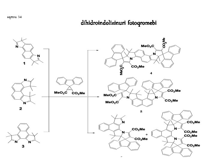 sqema 14 dihidroindolizinuri fotoqromebi 