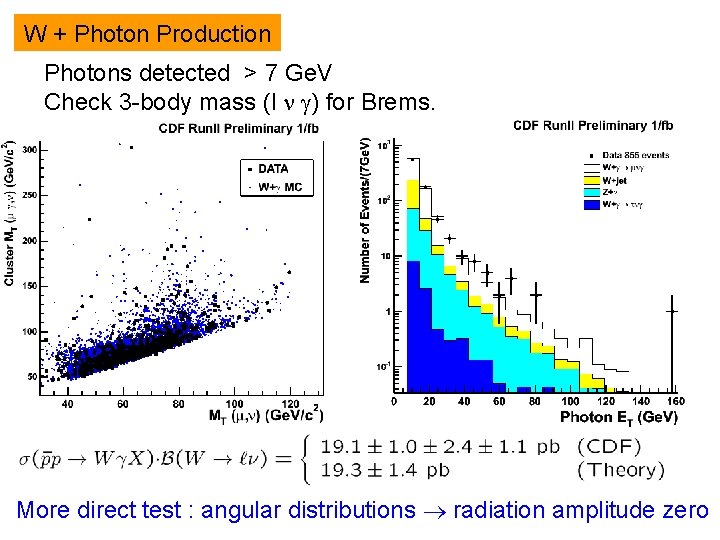 W + Photon Production Photons detected > 7 Ge. V Check 3 -body mass