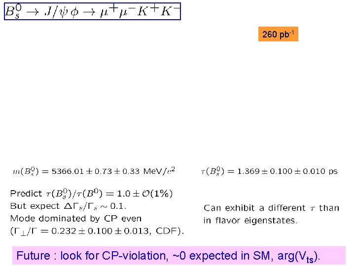 260 pb-1 Future : look for CP-violation, ~0 expected in SM, arg(Vts). 