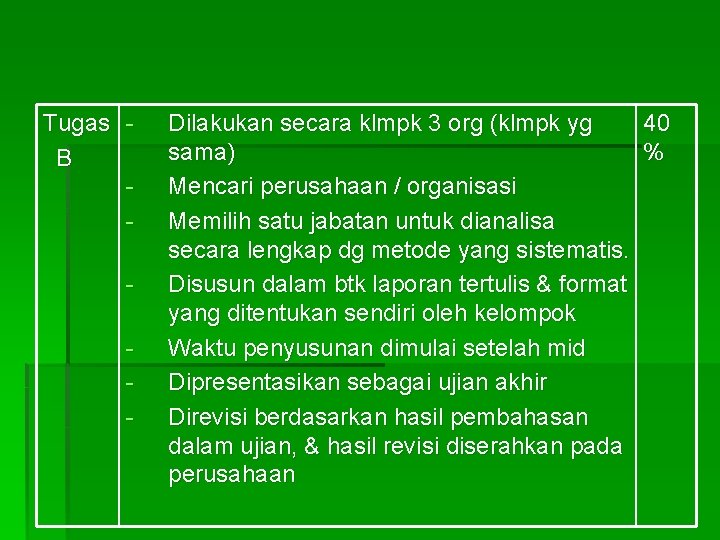 Tugas B - - Dilakukan secara klmpk 3 org (klmpk yg sama) Mencari perusahaan