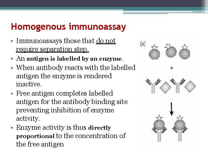 Homogenous immunoassay • Immunoassays those that do not require separation step. • An antigen