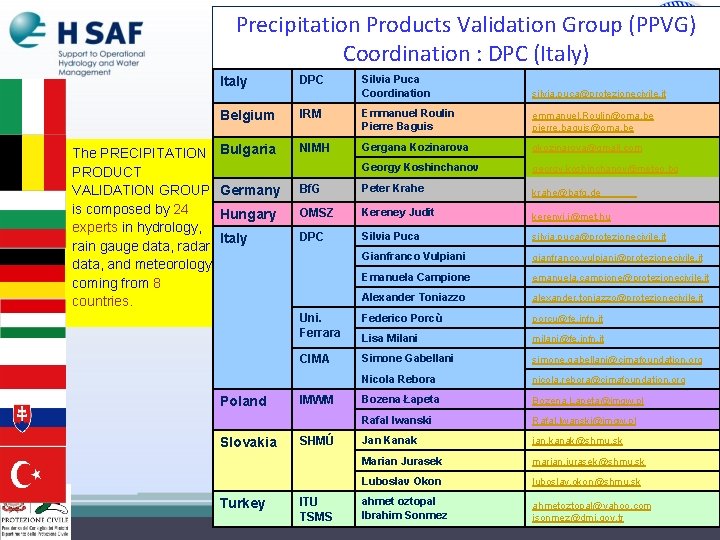 Precipitation Products Validation Group (PPVG) Coordination : DPC (Italy) The PRECIPITATION PRODUCT VALIDATION GROUP