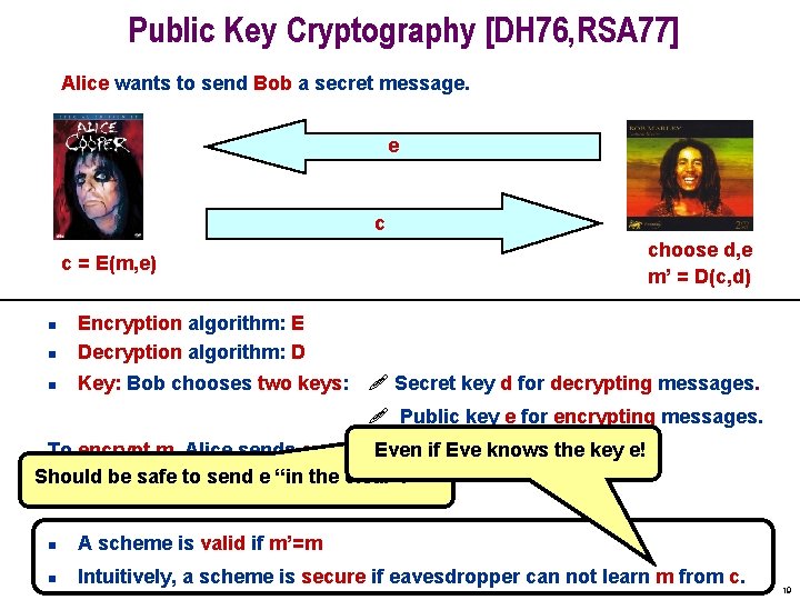 Public Key Cryptography [DH 76, RSA 77] Alice wants to send Bob a secret