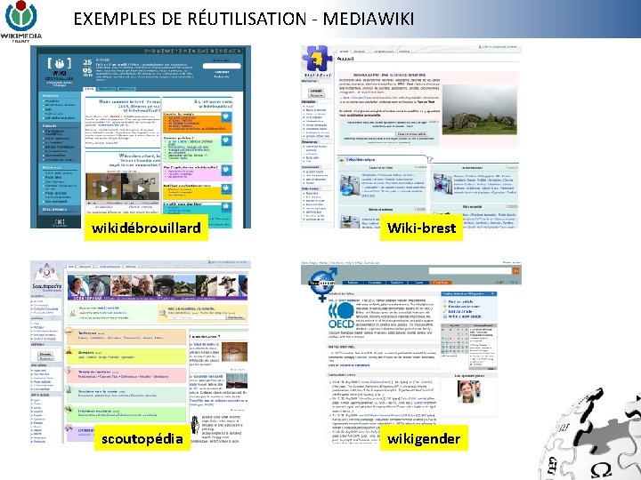 EXEMPLES DE RÉUTILISATION - MEDIAWIKI wikidébrouillard Wiki-brest scoutopédia wikigender 