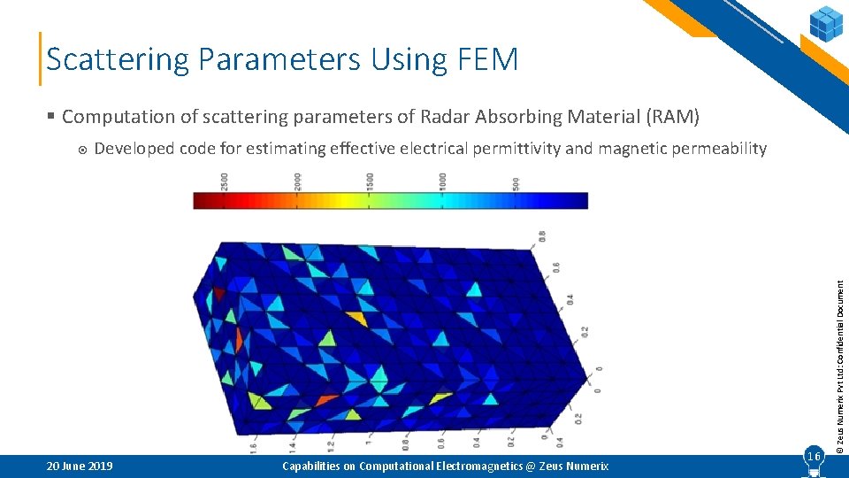 Scattering Parameters Using FEM § Computation of scattering parameters of Radar Absorbing Material (RAM)