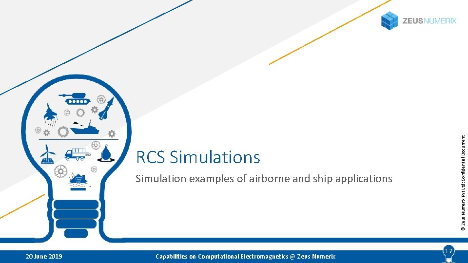 © Zeus Numerix Pvt Ltd: Confidential Document RCS Simulations Simulation examples of airborne and