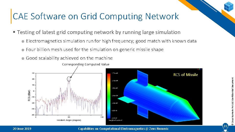 CAE Software on Grid Computing Network § Testing of latest grid computing network by