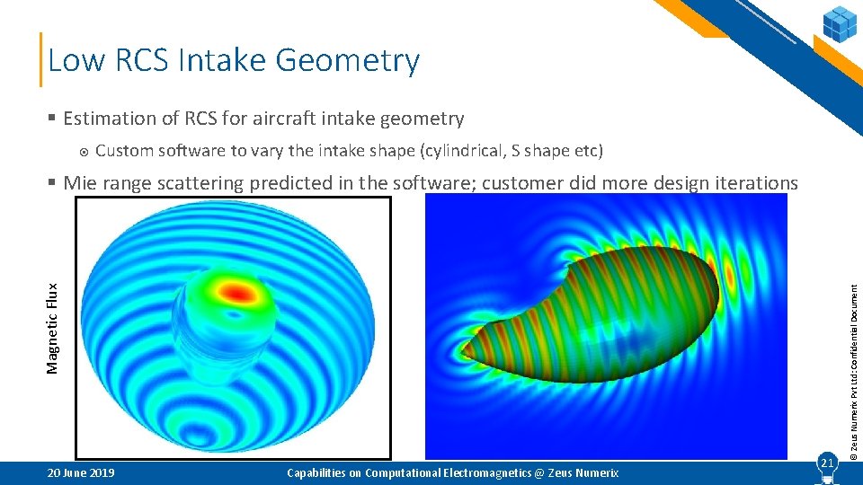 Low RCS Intake Geometry § Estimation of RCS for aircraft intake geometry Custom software