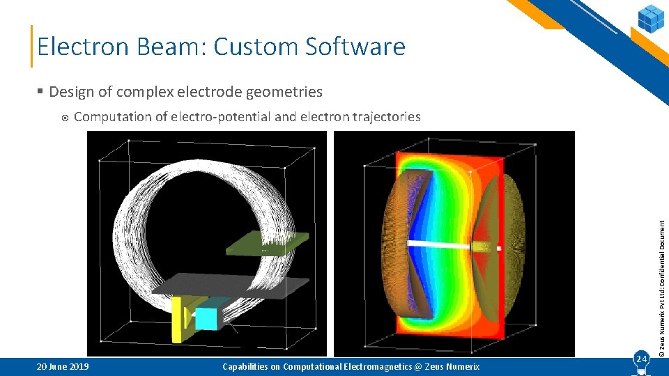 Electron Beam: Custom Software § Design of complex electrode geometries Computation of electro-potential and