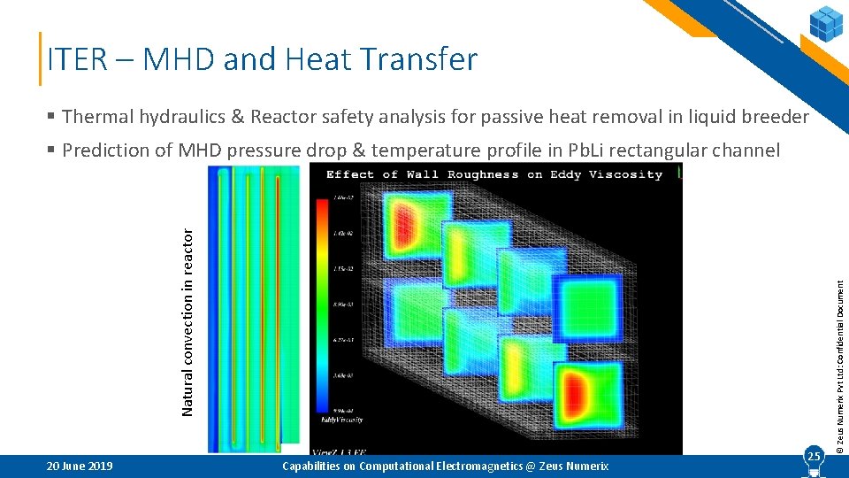 ITER – MHD and Heat Transfer § Thermal hydraulics & Reactor safety analysis for