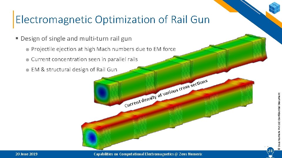 Electromagnetic Optimization of Rail Gun § Design of single and multi-turn rail gun Projectile