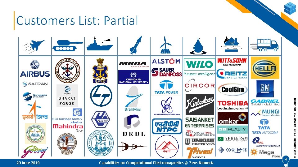 20 June 2019 Capabilities on Computational Electromagnetics @ Zeus Numerix 4 4 © Zeus