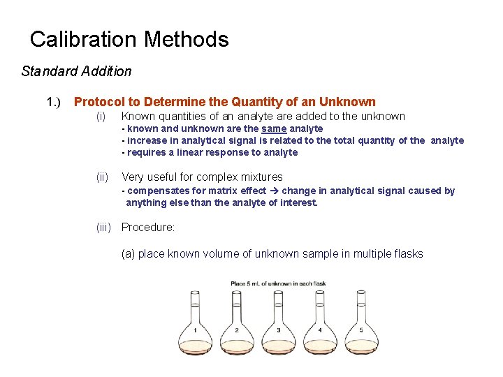 Calibration Methods Standard Addition 1. ) Protocol to Determine the Quantity of an Unknown