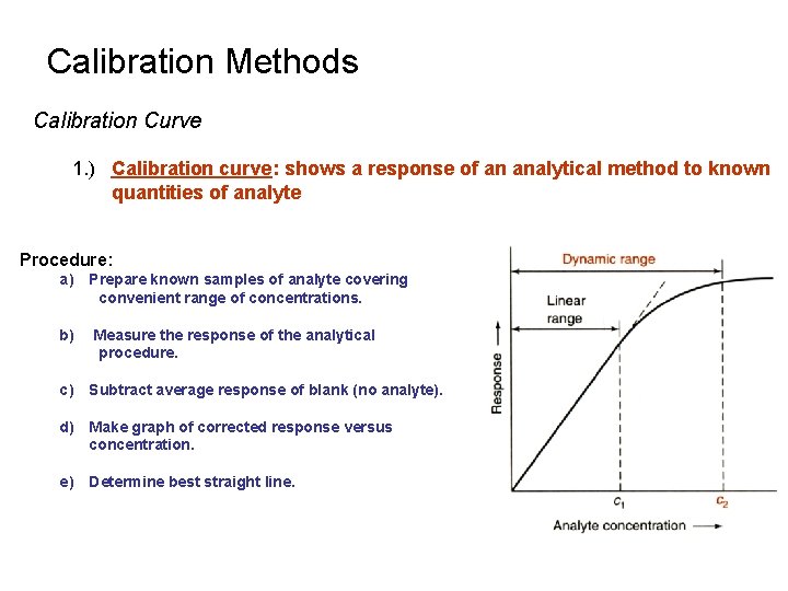 Calibration Methods Calibration Curve 1. ) Calibration curve: shows a response of an analytical