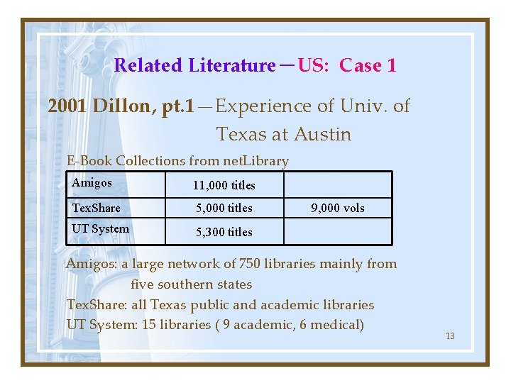 Related Literature－US: Case 1 2001 Dillon, pt. 1—Experience of Univ. of Texas at Austin