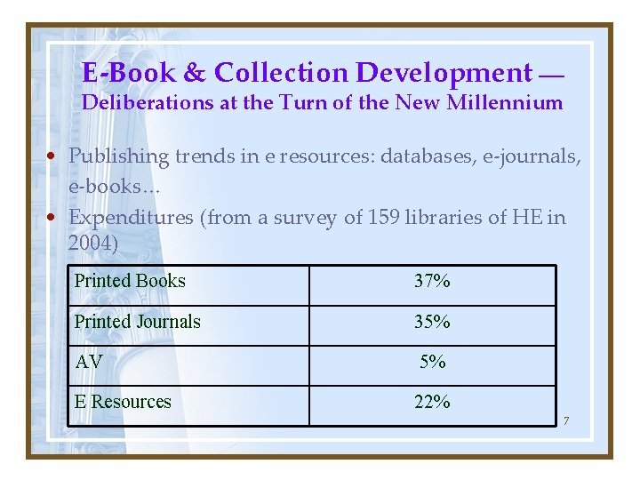 E-Book & Collection Development Deliberations at the Turn of the New Millennium • Publishing