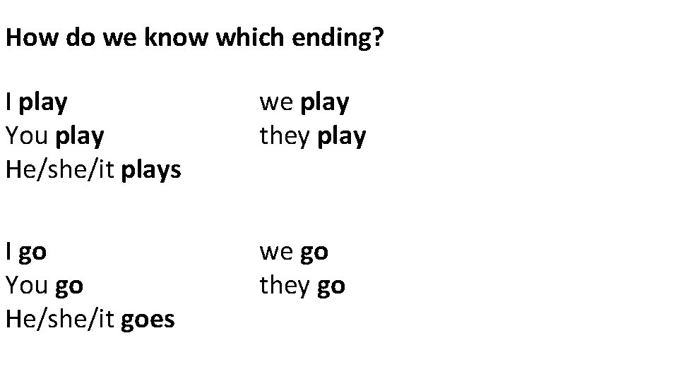 How do we know which ending? I play You play He/she/it plays we play
